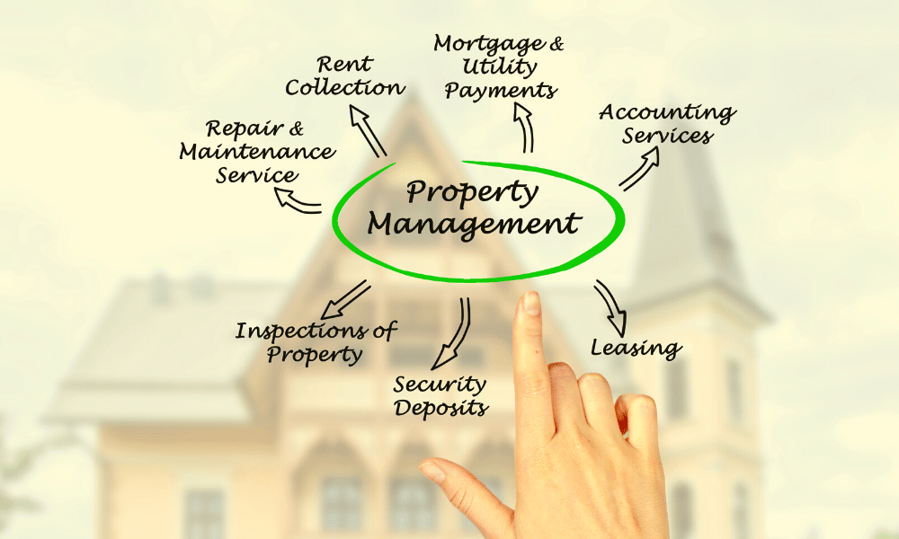 hire property manager